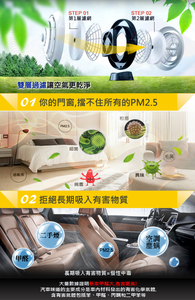【雙11特殺】小韓寶4.0 韓國 空氣清淨器 雙層過濾 雙層小漢堡 PM2.5 全吸附