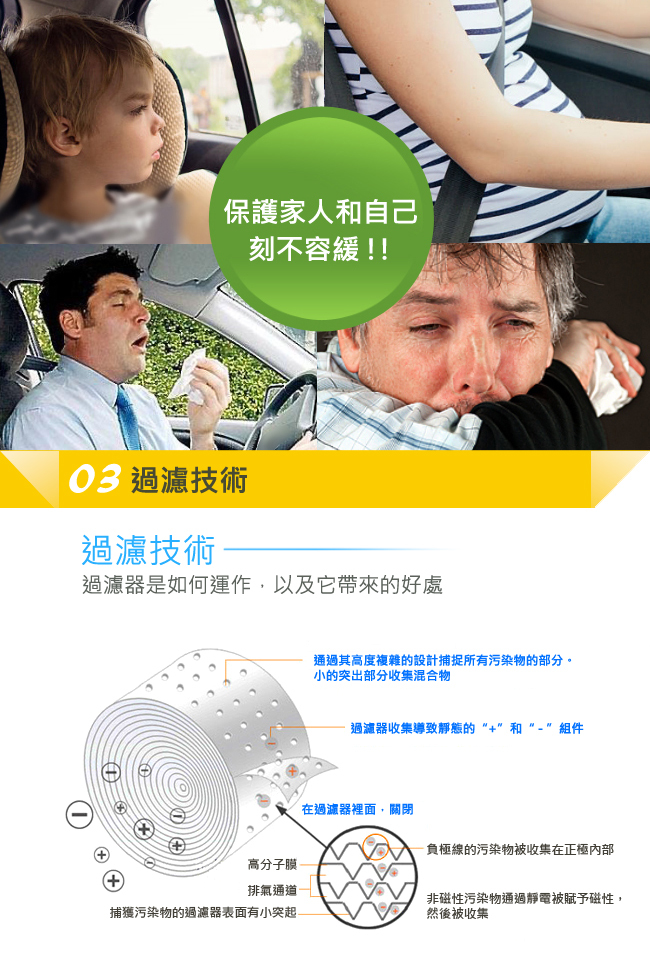 【雙11特殺】小韓寶4.0 韓國 空氣清淨器 雙層過濾 雙層小漢堡 PM2.5 全吸附